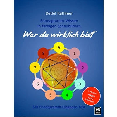 Abbildung von Das universelle Enneagramm: Wer du wirklich bist Enneagramm Wissen in farbigen Schaubildern