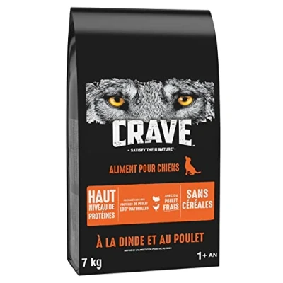 Abbildung von Crave Premium Trockenfutter mit Truthahn &amp; Huhn für Hunde Getreidefreies Adult Hundefutter hohem Proteingehalt 7 kg