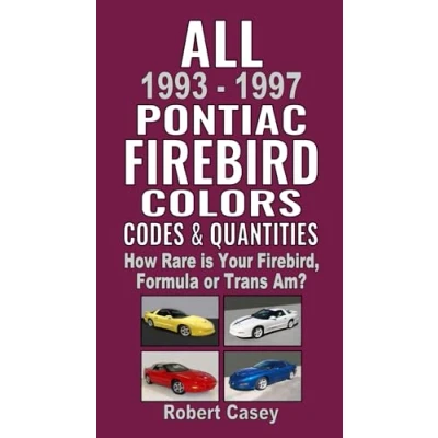 Abbildung von All 1993 1997 Pontiac Firebird Colors, Codes &amp; Quantities: How Rare is Your Firebird, Formula, or Trans Am?