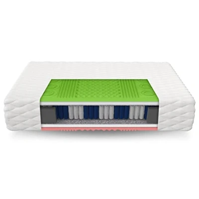 Abbildung von FDM Pax Matratze 90x200 cm Taschenfederkern Höhe 21 Härtegrad H3 7 Liegezonen Öko Tex Allergikergeeignet Bezug Waschbar HR Schaum Visco