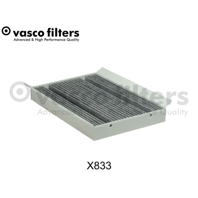 Abbildung von DAVID VASCO X833 Innenraumfilter Aktivkohlefilter 207mm 262mm 36mm MERCEDES BENZ: V Klasse, Sprinter 3.5 t Kastenwagen, Vito Tourer