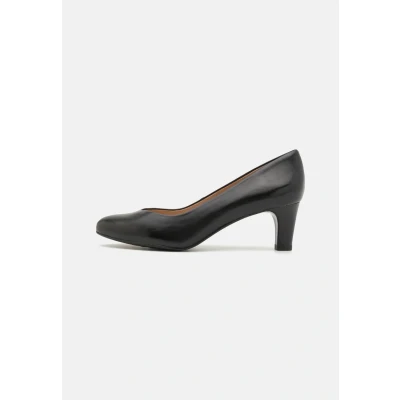 Abbildung von Peter Kaiser 72440 Pumps