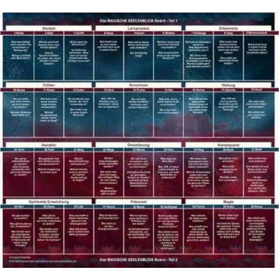 Abbildung von Große Tafel Lenormand 9x4 Legeschablone &quot;Das magische Seelenblick Board&quot; inkl. Bonus