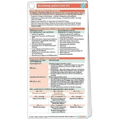 Abbildung von Beatmung pocketcard Set