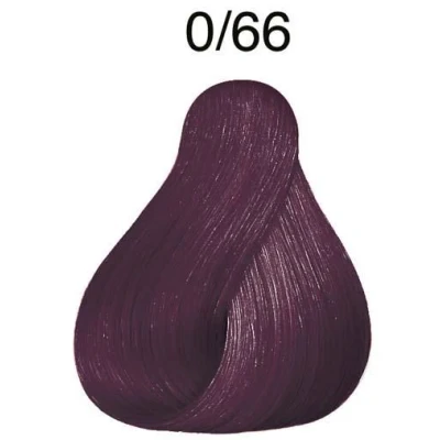 Abbildung von Permanent 0/66
