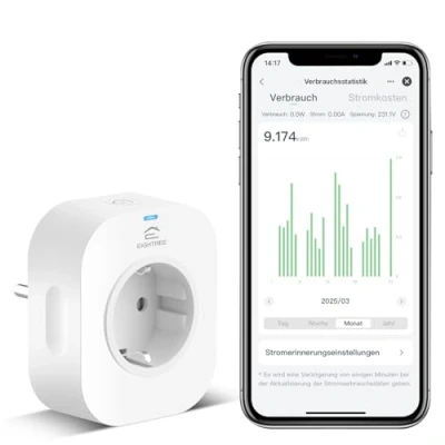 Abbildung von Wlan Smart Steckdose mit Strommessung, Alexa Steckdose, Home WiFi Zubehör, Zeitplan, Fernzugriff, Funktioniert Alexa, Google Home, SmartThings, Nur 2,4 G WLAN, 16A