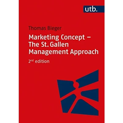 Abbildung von Marketing Concept The St. Gallen Management Approach