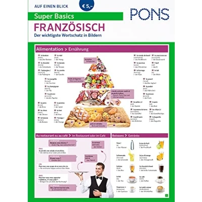 Abbildung von PONS Super Basics auf einen Blick Französisch: Der wichtigste Wortschatz in Bildern (PONS Blick)