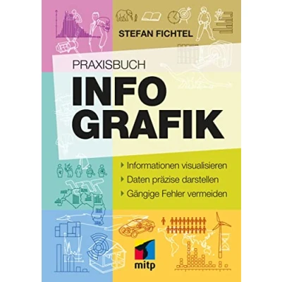 Abbildung von Praxisbuch Infografik: Informationen visualisieren. Daten präzise darstellen. Gängige Fehler vermeiden (mitp Professional)