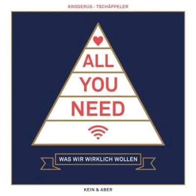 Abbildung von All you need Was wir wirklich wollen