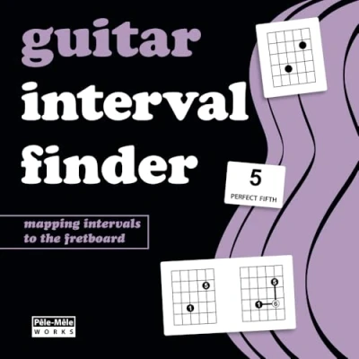 Abbildung von Guitar Interval Finder: Learn the Intervals on Fretboard