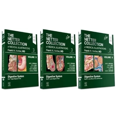Abbildung von The Netter Collection of Medical Illustrations: Digestive System Package (Netter Green Book Collection)