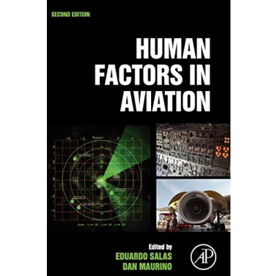 Abbildung von Human Factors in Aviation