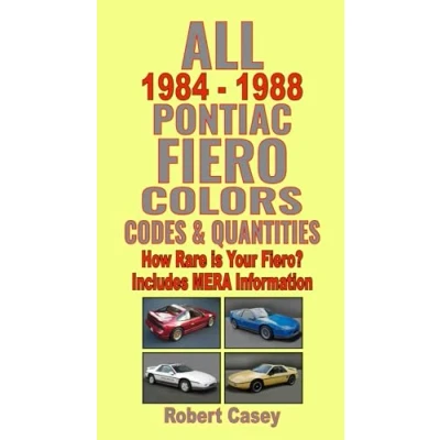 Abbildung von All 1984 1988 Pontiac Fiero Colors, Codes &amp; Quantities: How Rare is Your Fiero? (All Car Colors)