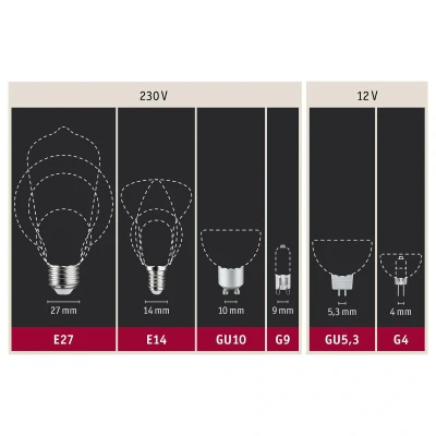 Abbildung von Paulmann 28724 LED Lampe Standardform 1,1W Leuchtmittel Grün Beleuchtung Glas Licht 4900K E27