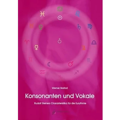 Abbildung von Konsonanten und Vokale: Rudolf Steiners Charakteristika für die Eurythmie