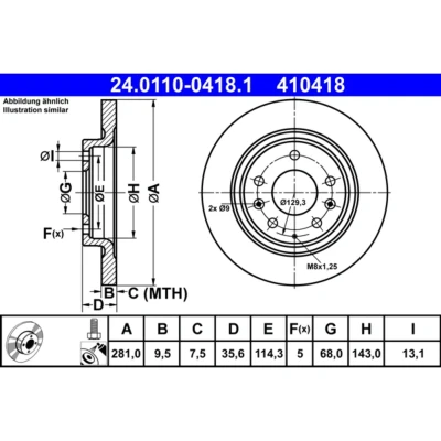 Abbildung von ATE 24.0110 0418.1 Bremsscheibe 281,0 9,5 5 114,3 voll beschichtet MAZDA: CX 3