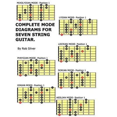 Abbildung von Complete Mode Diagrams for Seven String Guitar (Basic Scale Guides Guitar, Band 1)