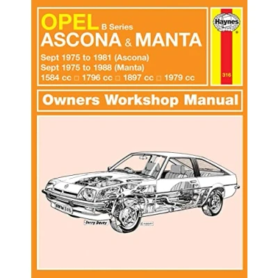 Abbildung von Opel Ascona &amp; Manta
