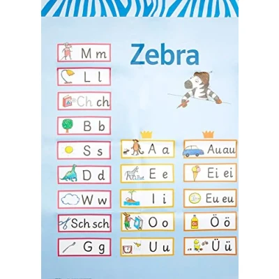 Abbildung von Zebra 1: Poster Schreibtabelle Strategie (Grundschrift) Klasse 1 (Zebra. Ausgabe ab 2011)
