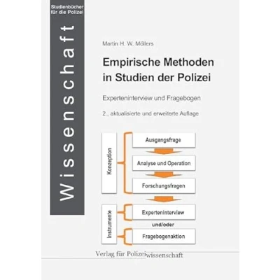 Abbildung von Empirische Methoden in Studien der Polizei: Experteninterview und Fragebogen (Die Blaue Reihe)