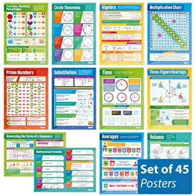 Abbildung von Daydream Education Mathematikposter, Hochglanzpapier, 594 mm x 850 (A1), Mathematikkarten für das Klassenzimmer, Bildungs Poster