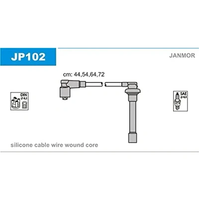 Abbildung von JANMOR JP102 Zündkabelsatz HONDA: Civic 6 Hatchback, CRX 3, V Hatchback