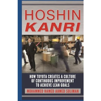 Abbildung von Hoshin Kanri: How Toyota Creates a Culture of Continuous Improvement to Achieve Lean Goals