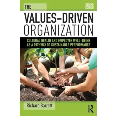 Abbildung von The Values Driven Organization: Cultural Health and Employee Well Being As a Pathway to Sustainable Performance