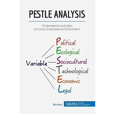 Abbildung von PESTLE Analysis: Understand and plan for your business environment (Management &amp; Marketing, Band 28)