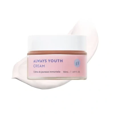 Abbildung von PLODICA Always Youth Cream