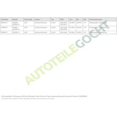 Abbildung von TEXTAR PRO 92254103 Bremsscheibe 290 11 05/05 114,3 voll beschichtet mit integriertem magnetischen Sensorring, Radlager RENAULT: GRAND SCENIC 3