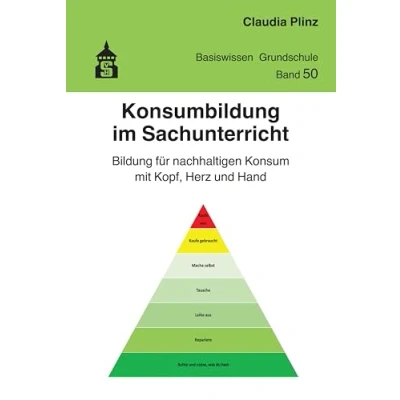 Abbildung von Konsumbildung im Sachunterricht: Bildung für nachhaltigen Konsum mit Kopf, Herz und Hand