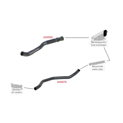 Abbildung von METZGER 2420082 Kühlerschlauch EPDM (Ethylen Propylen Dien Kautschuk) FORD: FIESTA 6, 5, Fusion Kombi