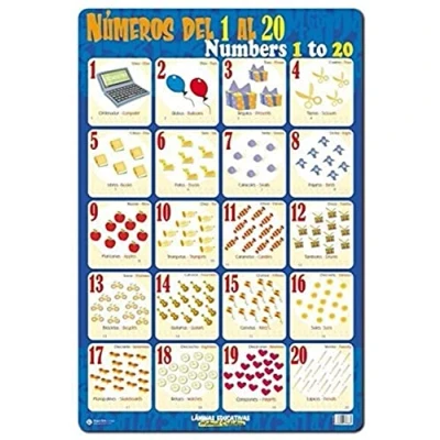 Abbildung von Grupo Erik Editores lpec1306  Lamina EDUCATIVA mit Design Zahlen von 1 bis 20