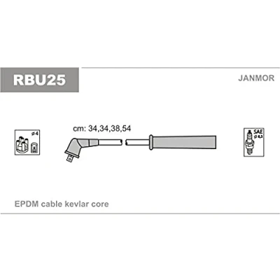 Abbildung von JANMOR RBU25 Zündkabelsatz RENAULT: CLIO 2, Kangoo I, I Rapid