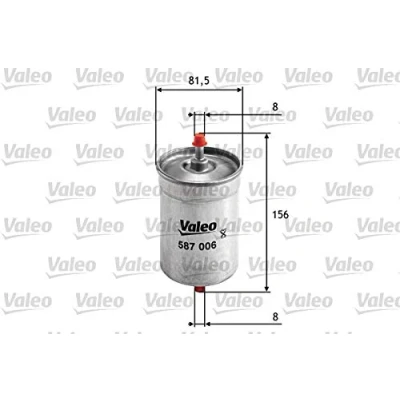 Abbildung von VALEO 587006 Kraftstofffilter Leitungsfilter 9 AUDI: A6 C6 Avant, Limousine, A4 B5 VOLKSWAGEN: Passat GP Variant, GOLF 2