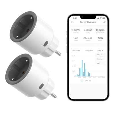 Abbildung von SONOFF S60TPF Wlan Smart Steckdose Alexa Plug 2er Pack (16A 4000W), Smarte Stecker mit Strommessung, Überlastschutz, Sprachsteuerung, Kompatibel Alexa/Google Home (2.4G WiFi)