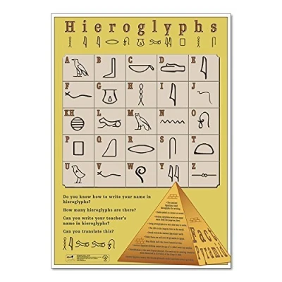 Abbildung von wildgoose Bildung wg7338 Hieroglyphen Poster, 84 cm x 59
