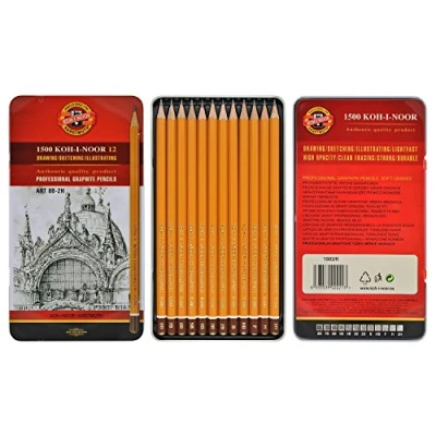 Abbildung von KOH I NOOR 1502012008PL Art Soft Grades 8B 2H (Set), (gelbes Gehäuse)