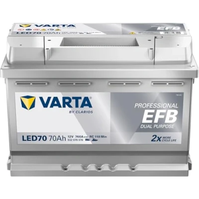 Abbildung von VARTA 930070076B912 Batterie 12V 70Ah 760A B13 VOLKSWAGEN: Jetta 4, Touran I, II, MERCEDES BENZ: C Klasse Limousine, SLS AMG Coupe, B