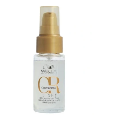 Abbildung von Oil Reflections Light Luminous Reflective