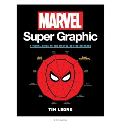Abbildung von Marvel Super Graphic: A Visual Guide to the Comics Universe
