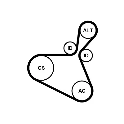 Abbildung von CONTITECH 6PK1179 EXTRA K1 Keilrippenriemensatz FORD: FIESTA 7, Focus Mk4 Schrägheck