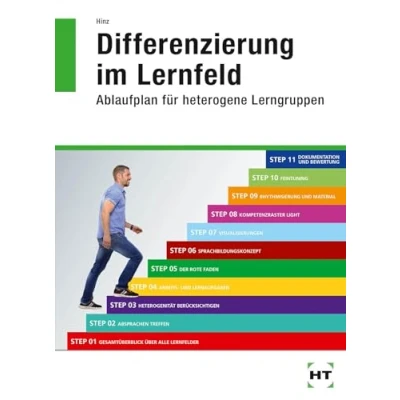 Abbildung von Differenzierung im Lernfeld: Ablaufplan für heterogene Lerngruppen