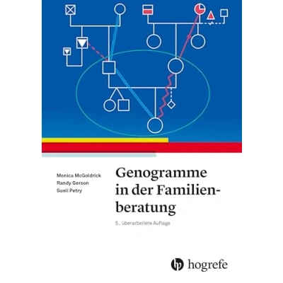 Abbildung von Genogramme in der Familienberatung
