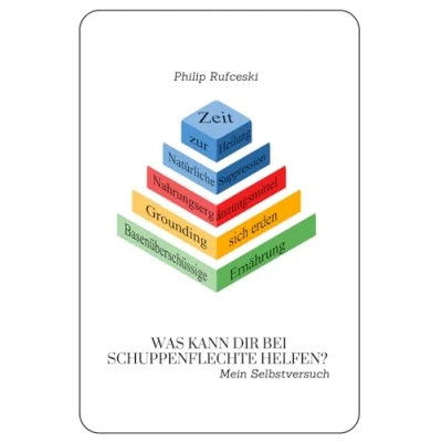 Abbildung von Was kann Dir bei Schuppenflechte helfen? Mein Selbstversuch