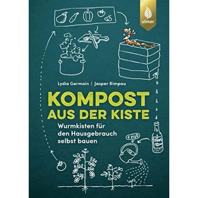 Abbildung von Kompost aus der Kiste: Wurmkisten für den Hausgebrauch selbst bauen