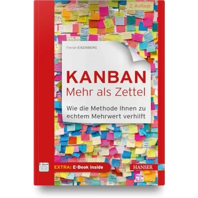 Abbildung von Kanban mehr als Zettel: Wie die Methode Ihnen zu echtem Mehrwert verhilft