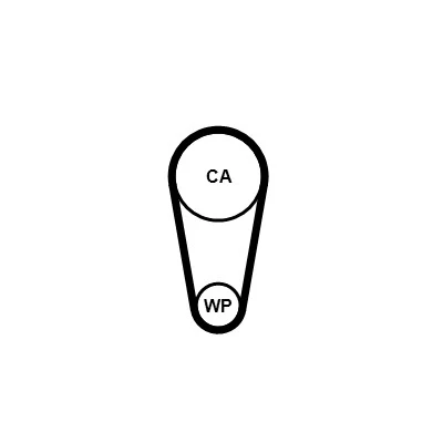 Abbildung von Zahnriemen CONTITECH CT1248